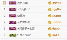 【光头强】归来主播照片