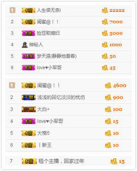 小小休息了主播照片