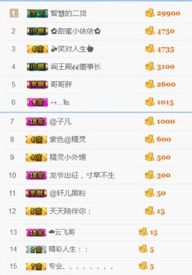 洛小可💎暂休主播照片