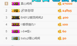 ╰❥闹等你ღ主播照片