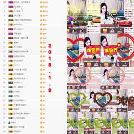 ℳ.休～*主播照片