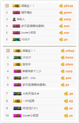 小小休息了主播照片