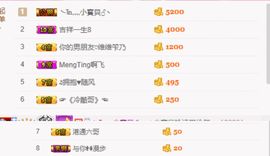 嗷~小熊熊！主播照片