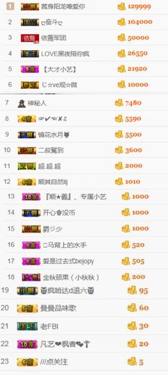 小艺停播主播照片