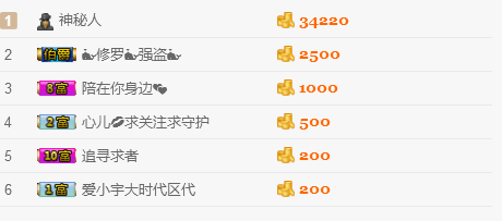 我芯动瑶的主播照片