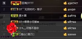 ◥▇摇滚☀女皇▇◤主播照片