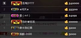 ◥▇摇滚☀女皇▇◤主播照片