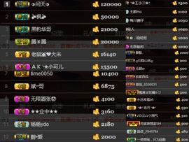 🌺蔷薇🌺主播照片