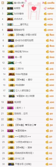 __饭小仙主播照片