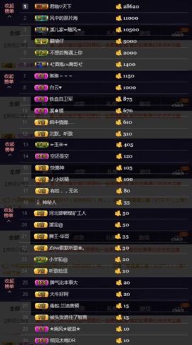 🎵小邓丽君🌺溪儿主播照片