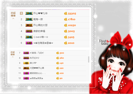 开心❤️❤️果主播照片