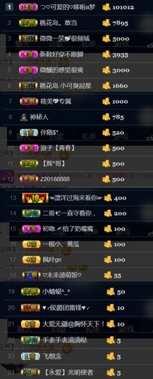 つ♡小可早上八点半主播照片