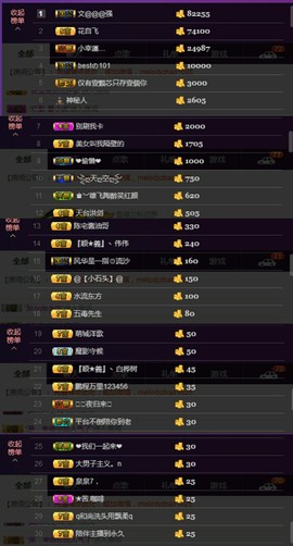 水蜜桃感恩有你主播照片