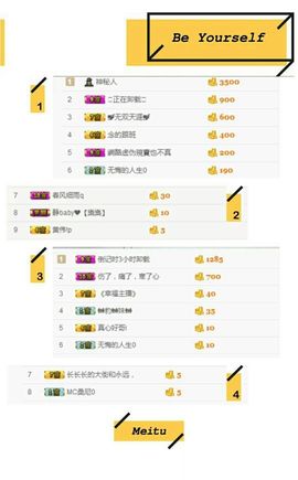 魅儿受伤修养中主播照片