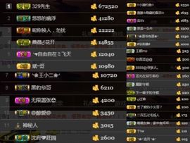🌺蔷薇🌺主播照片