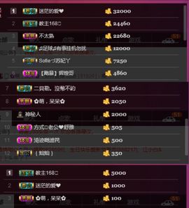夺命十三枪168主播照片