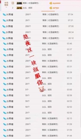 笑笑（爱是回忆美好）主播照片