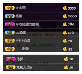狐狸讨米去了主播照片