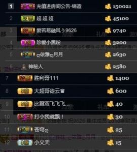 绝绝子雅主播照片