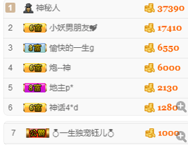 小哈妹“”“”“”主播照片