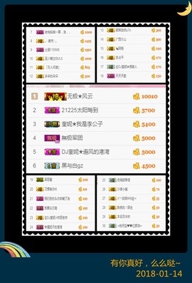 DJ21225主播照片