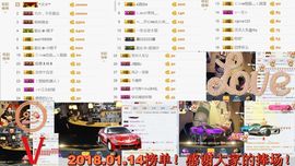 船长弹吉他主播照片