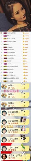 小小扁主播照片