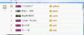 婷儿～25号休主播照片