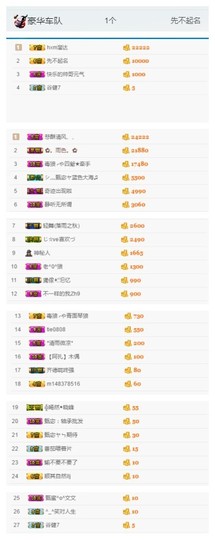 故乡111主播照片
