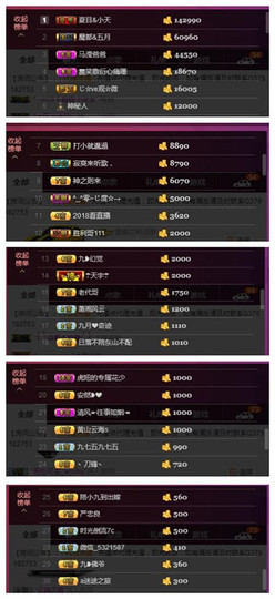九小九，主播照片