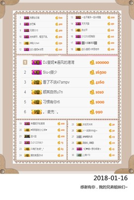 DJ21225主播照片