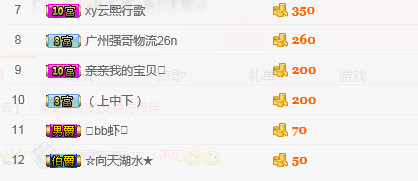 🎶琴儿🎶涅槃重生的图片