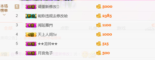🎶琴儿🎶涅槃重生的图片