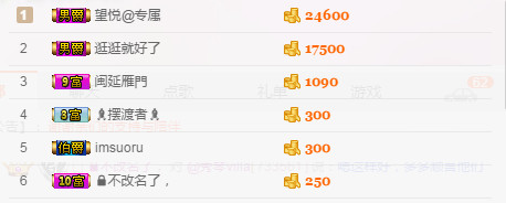 🎶琴儿🎶涅槃重生的图片