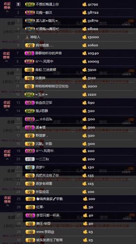 🎵小邓丽君🌺溪儿主播照片