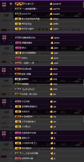 水蜜桃感恩有你主播照片