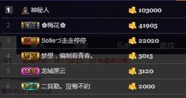 嘉瀚苏静好♬周日休息主播照片