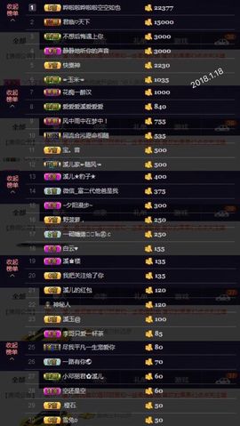 🎵小邓丽君🌺溪儿主播照片