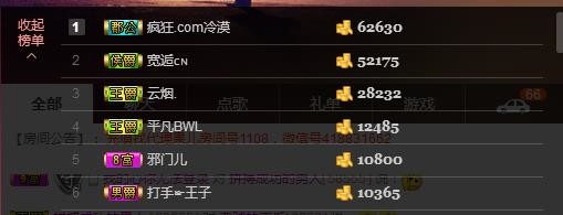 黄老邪-28581的图片