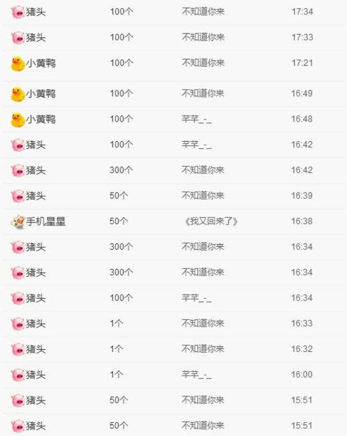 卡哇伊💋西西的主播照片