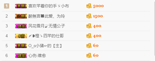 一个游客~的主播照片