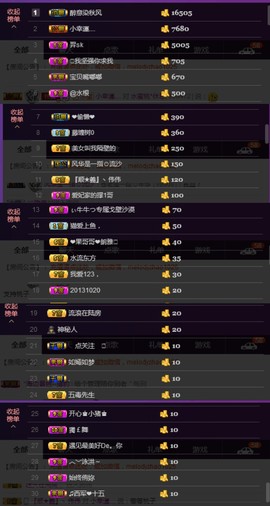 水蜜桃感恩有你主播照片