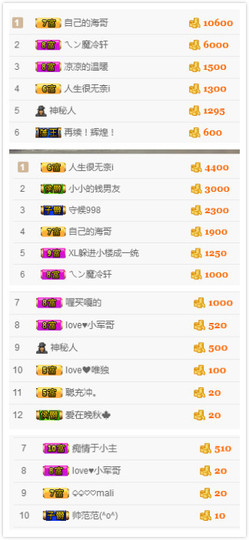 小小休息了主播照片
