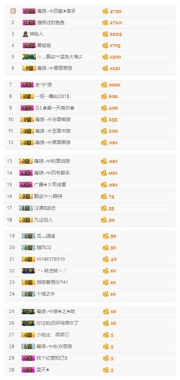 故乡111主播照片