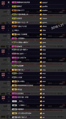 🎵小邓丽君🌺溪儿主播照片
