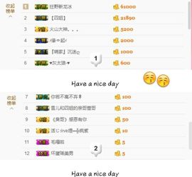 丫头👉小醋儿妹主播照片