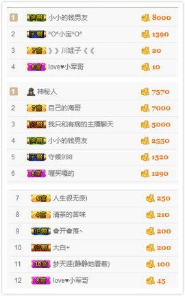 小小休息了主播照片