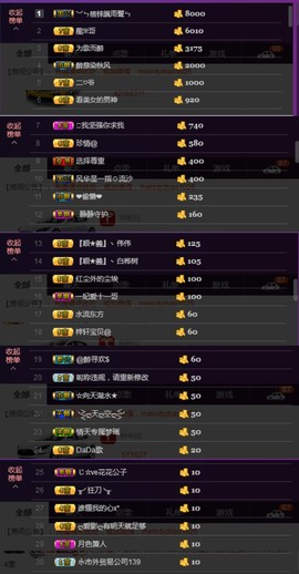 水蜜桃感恩有你主播照片