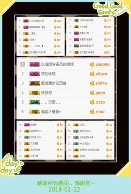 DJ21225主播照片