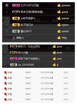 阿年.....主播照片